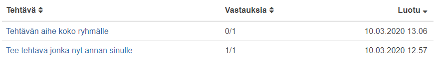 Kuva HOPS -ohjauksen tehtävät -välilehdellä näkyvistä annetuista tehtävistä