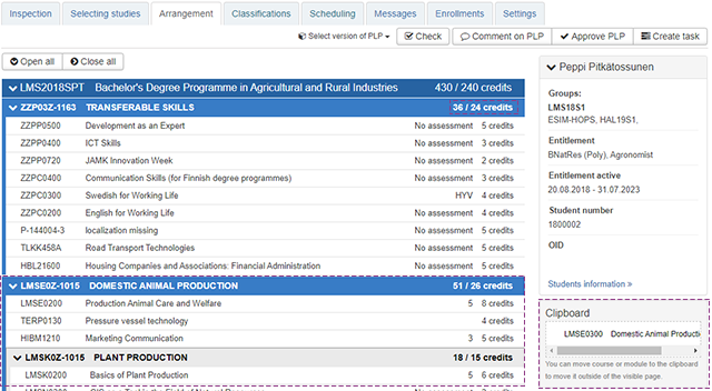 Picture of PLP managements arrangement -tab