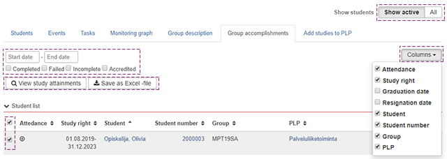 Picturo of PLP guidance group accomplishment tab
