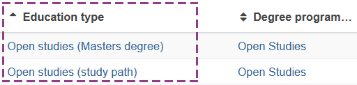 Image of open studies study path education type in the implementation enrolments