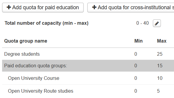 Multiple quota groups in the implementation